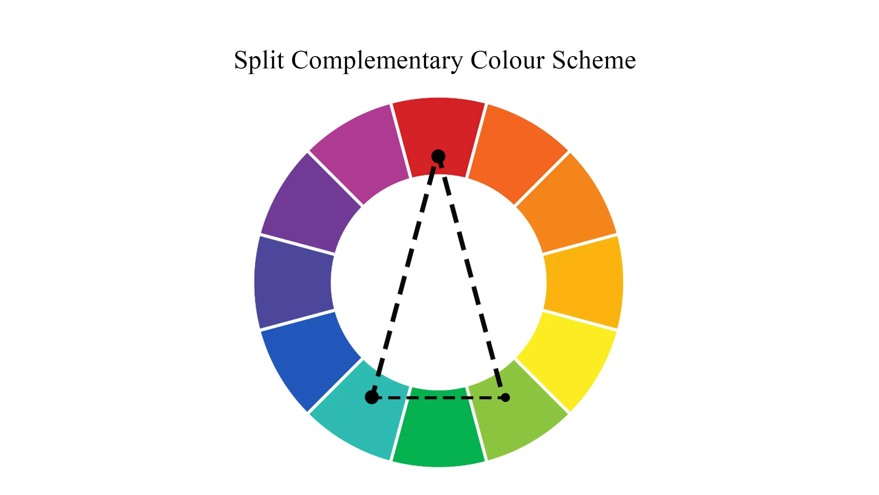 Split Complementary Colour Scheme