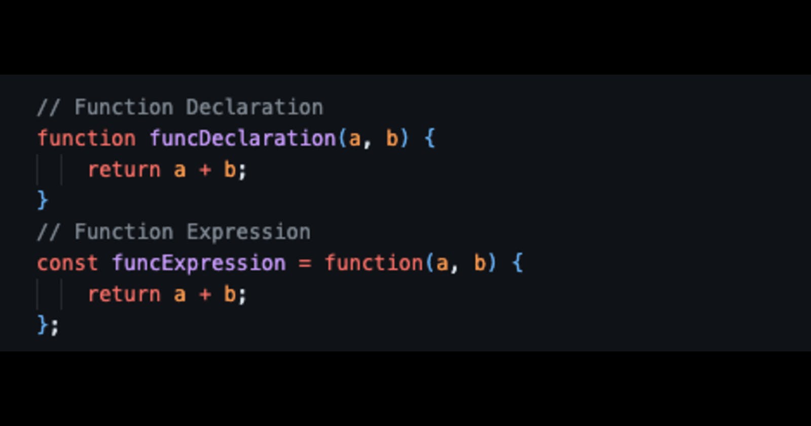 JS: Function Declaration vs Function Expression
