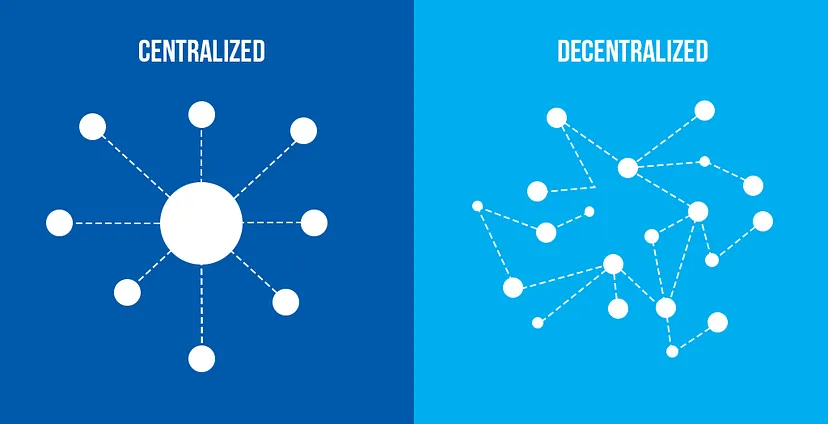 image source: https://medium.com/age-of-awareness/will-the-future-be-decentralized-783f97c3f141