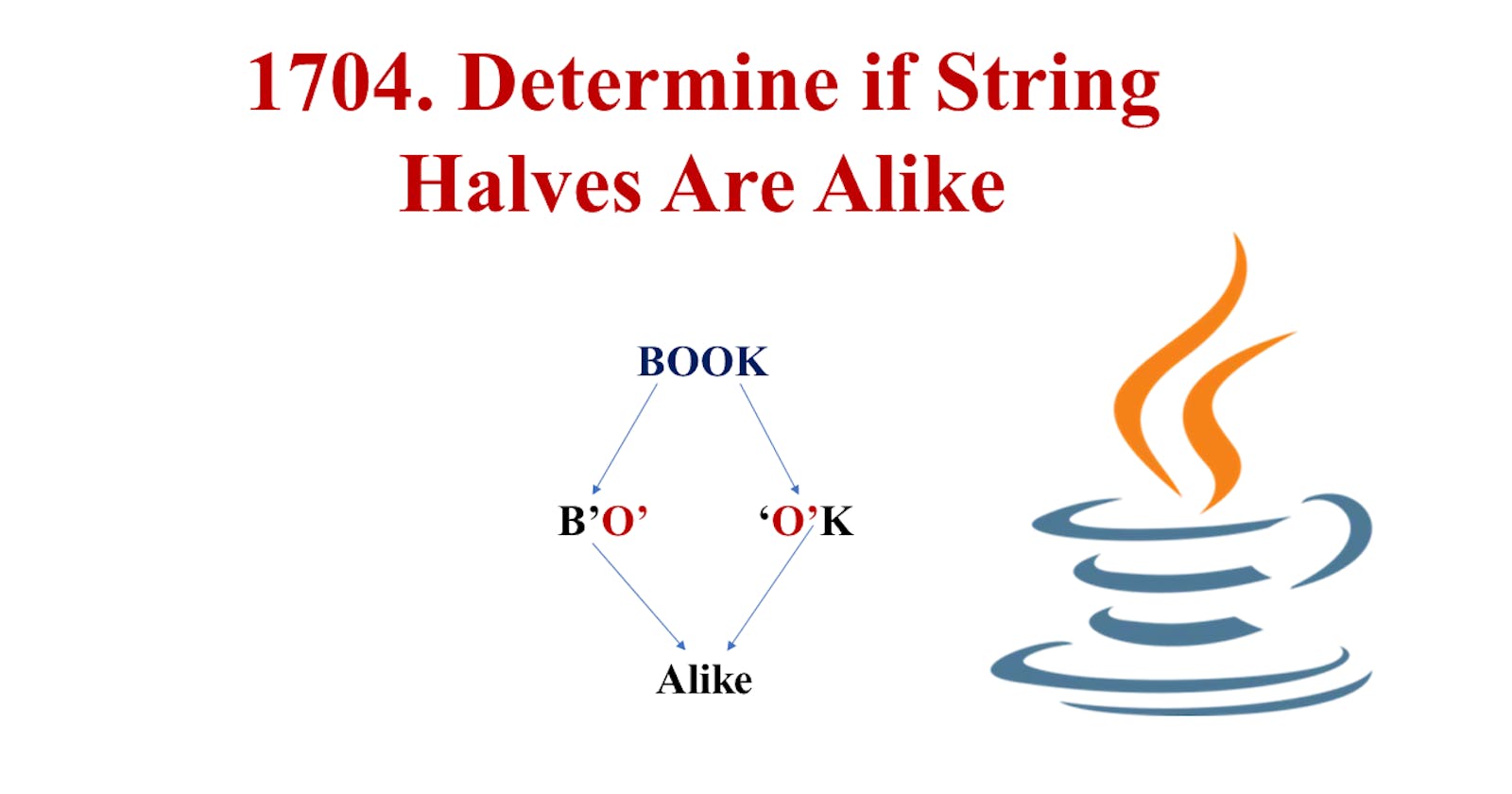 1704. Determine if String Halves Are Alike