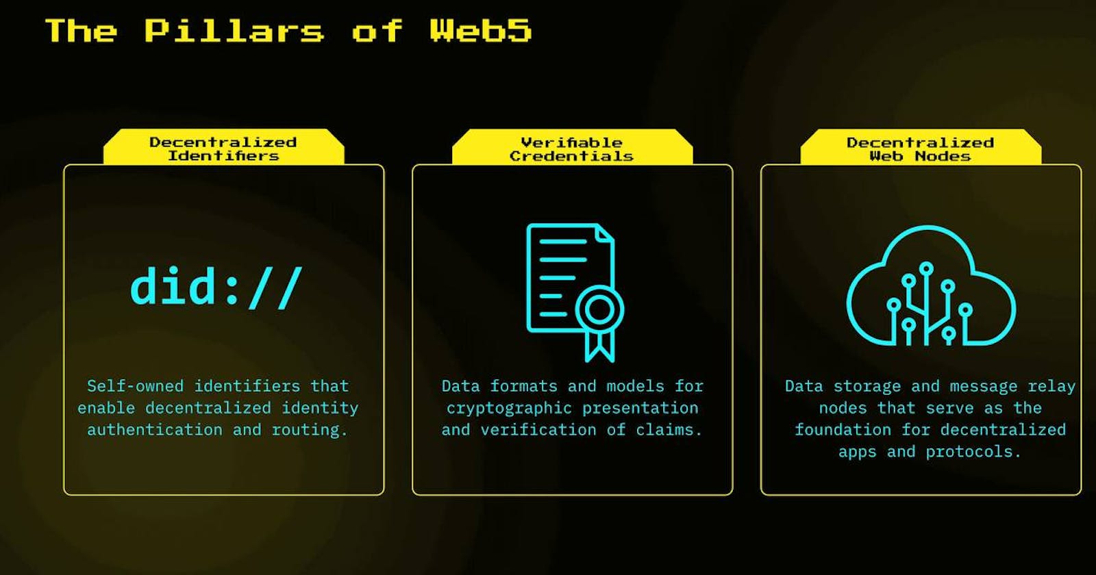 How Web5 Will Make You Love the Internet Again