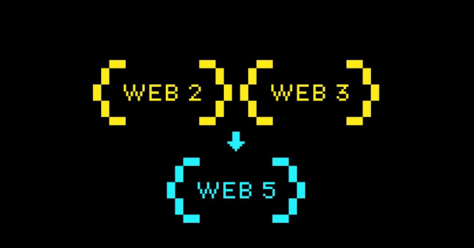 Web5: The Rise of the Sentient Web
