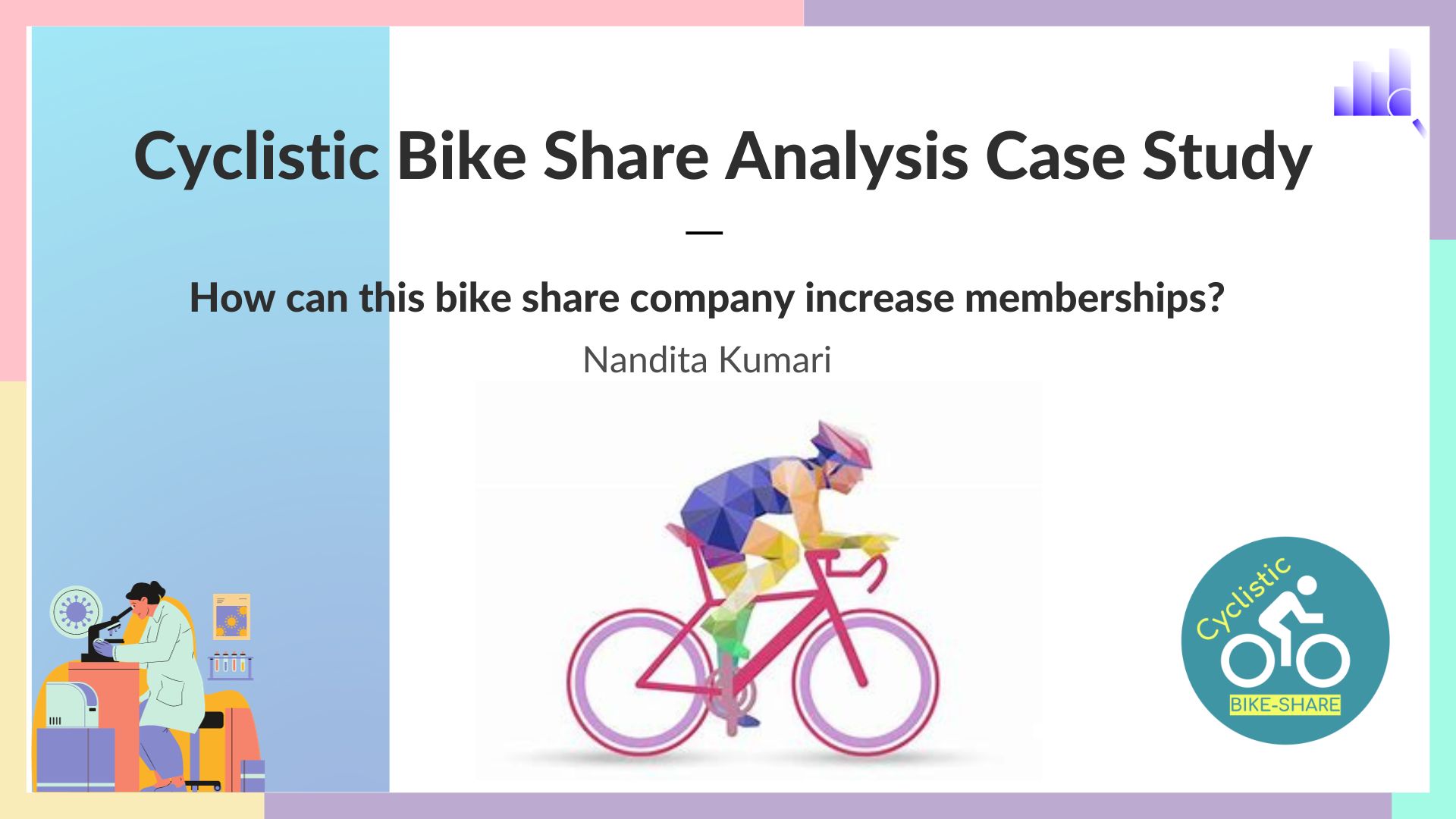 Cyclistic Bike Share Analysis