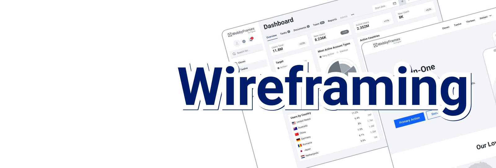 Wireframing Wonders: Transforming Ideas into Intuitive Designs