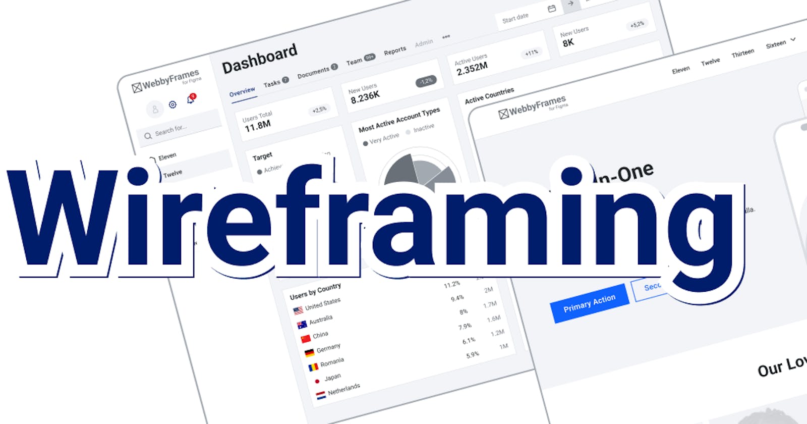 Wireframing Wonders: Transforming Ideas into Intuitive Designs