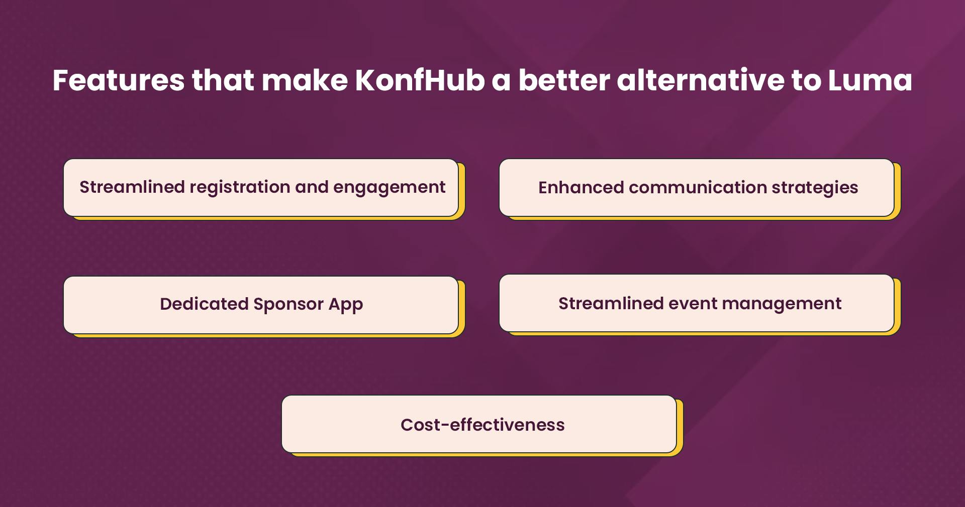 Why KonfHub is a better alternative to Luma