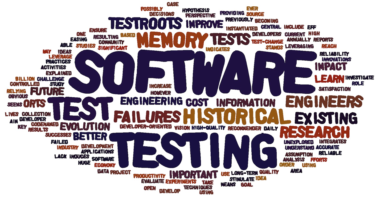 10 Tips For Effective Software Testing
