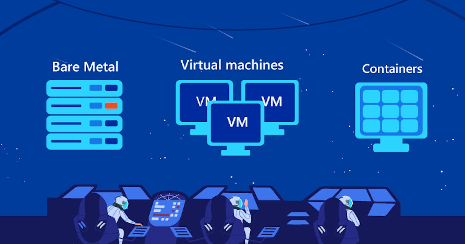 Unveiling the Performance Differences: Virtualization vs. Containerization vs. Bare-Metal
