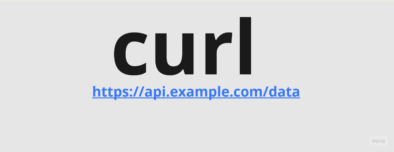The Ultimate Guide to cURL: Mastering HTTP Requests with Ease