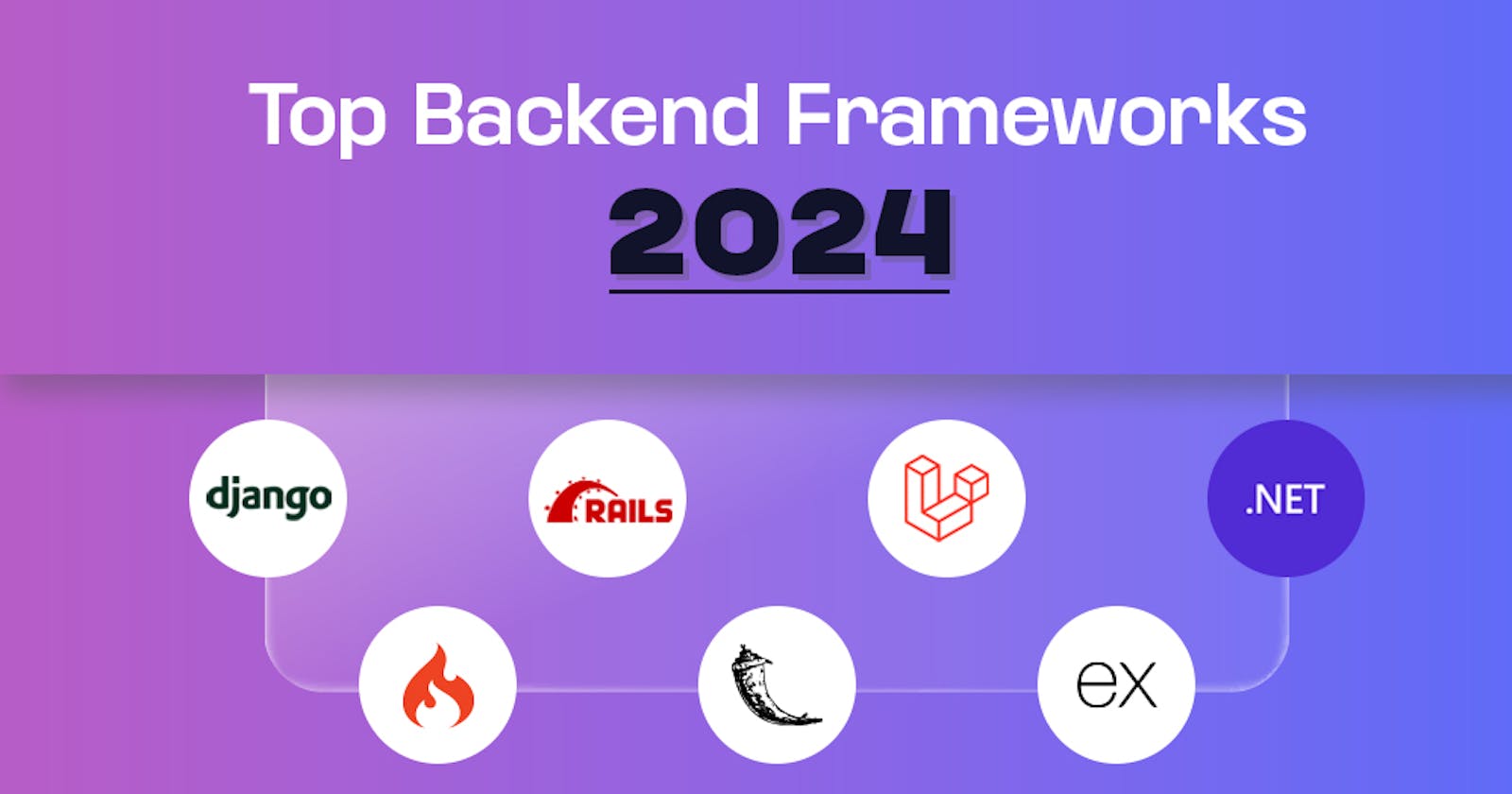 Top 7 Backend Frameworks That Will Dominate Web Development in 2024 🚀