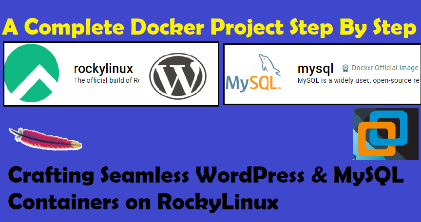 Unveiling the Power of Docker: Building Seamless WordPress and MySQL Containers on RockyLinux