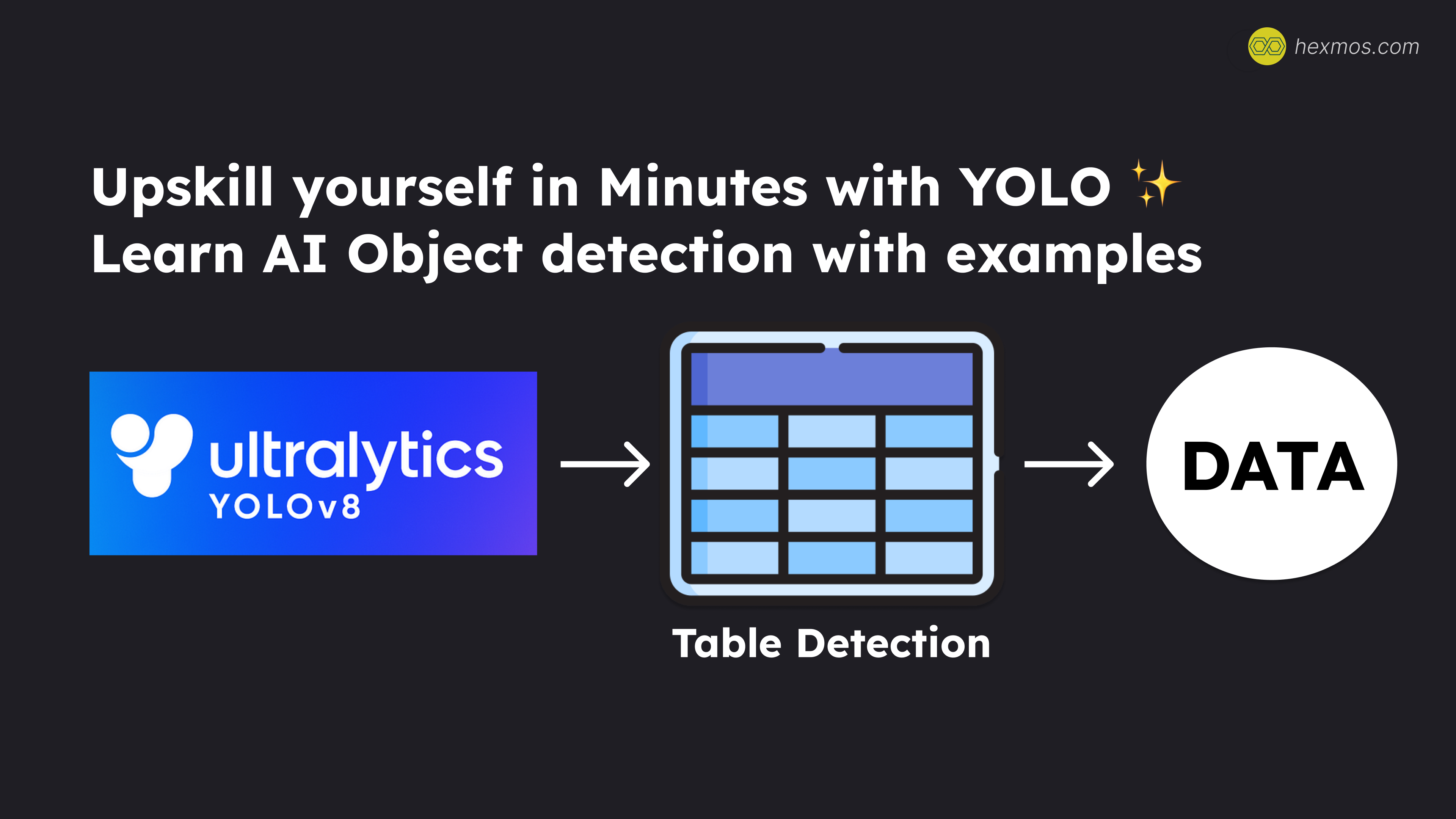 Breaking the Myth: Object Detection Isn't Hard as Thought