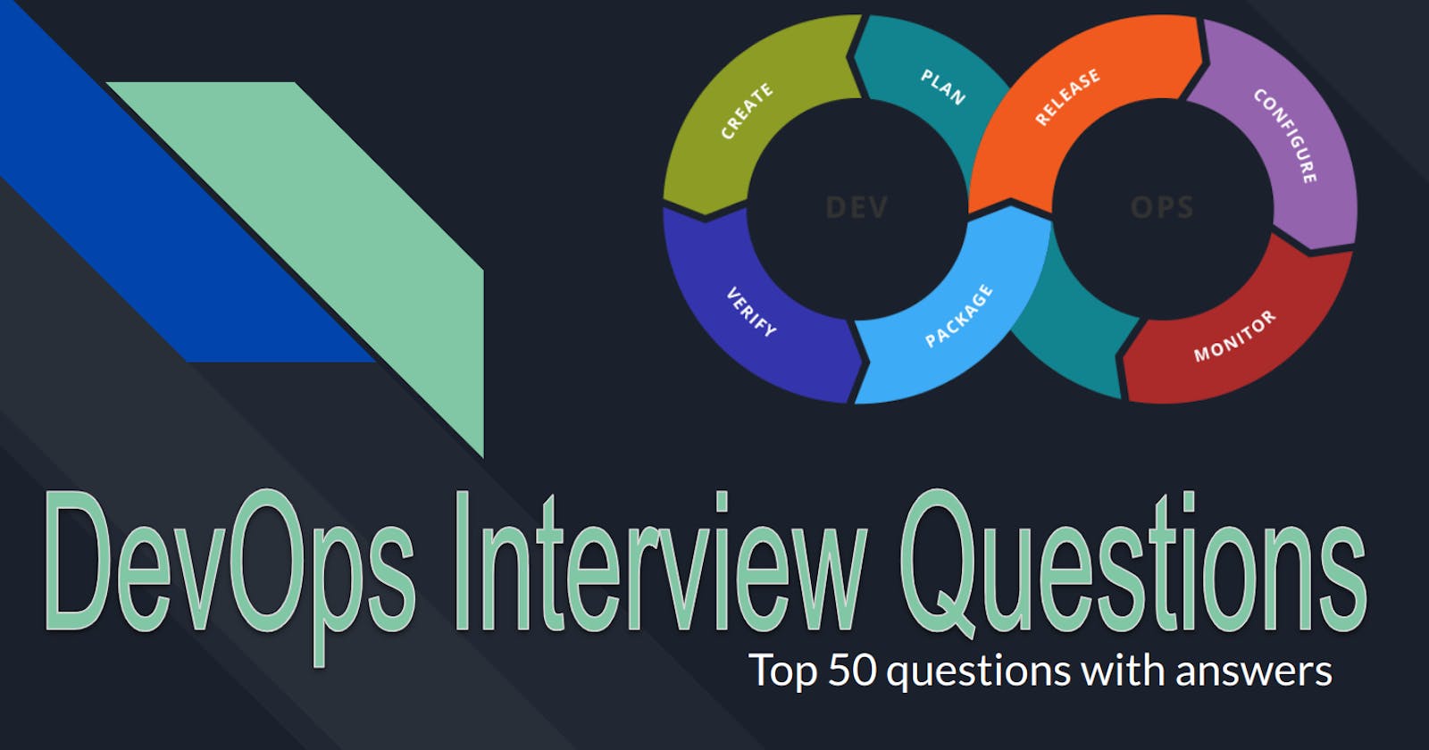 Day 90: DevOps Interview Questions