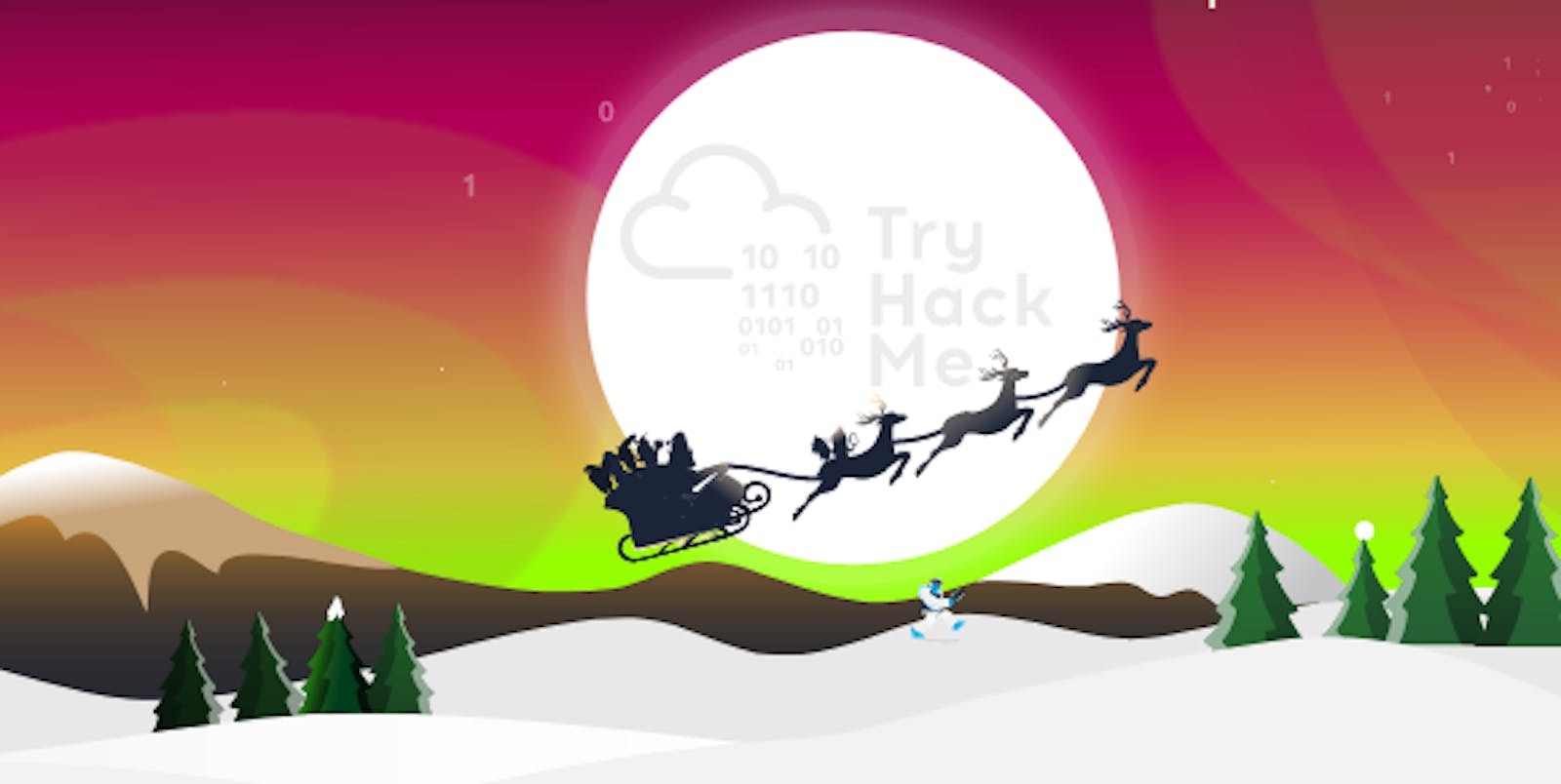 TryHackMe | Advent of Cyber 2023 | Day 3
