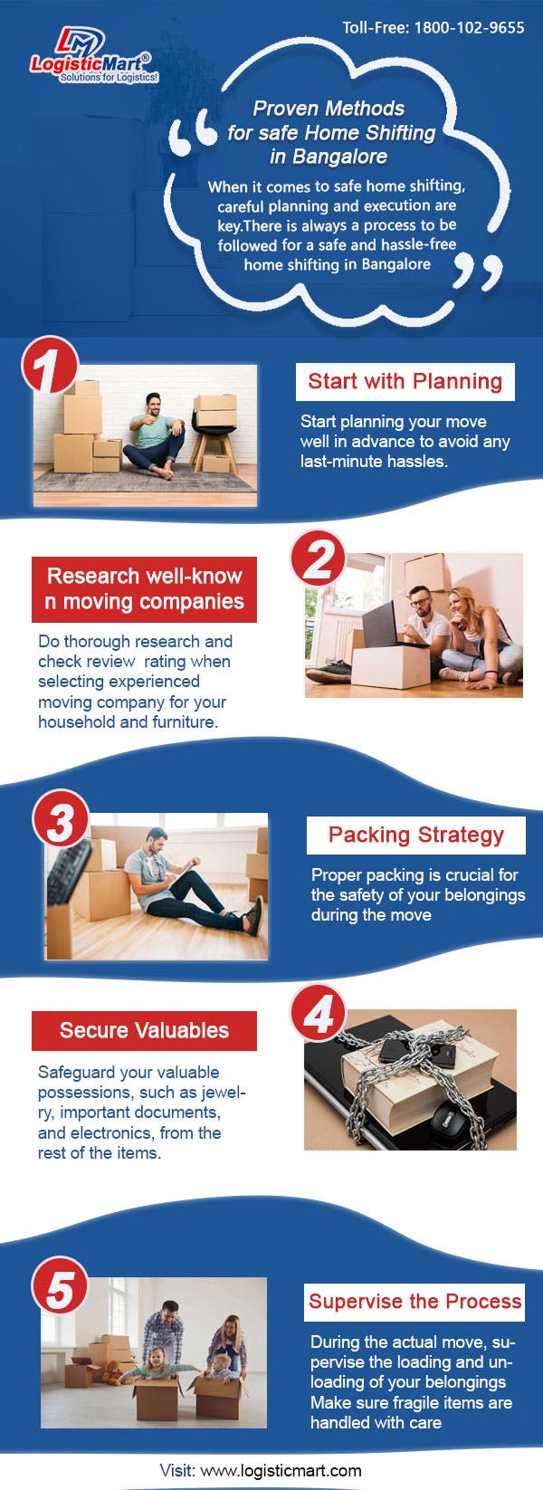 Furniture Shifting in Bangalore - LogisticMart