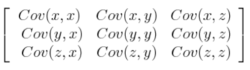 Covariance.png