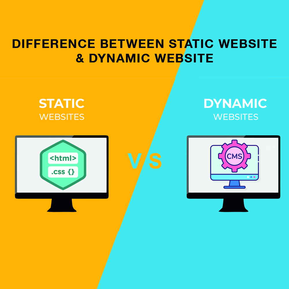 Choosing Between Static and Dynamic Websites: A Comprehensive Guide :