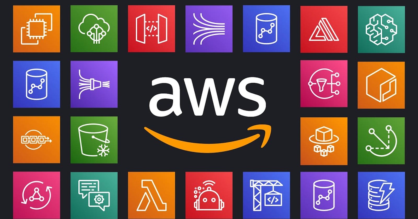 ☁️Introduction To AWS