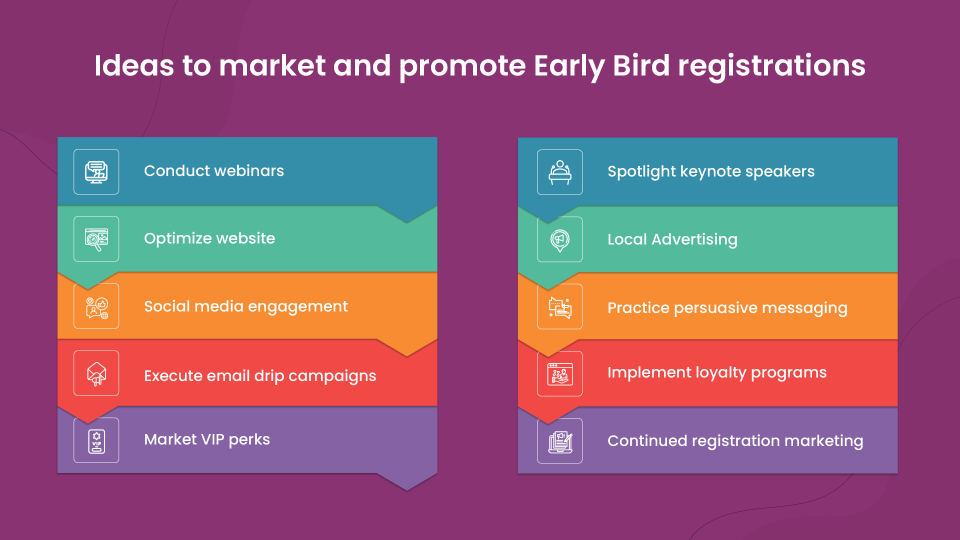 Ideas to effectively market and promote Early Bird Registrations