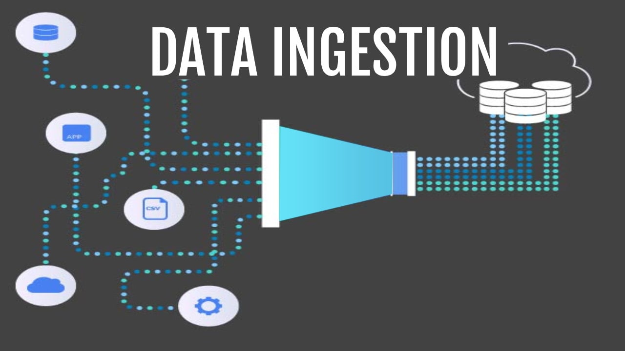 Mastering Data Ingestion: Best Practices for Efficient Pipelines