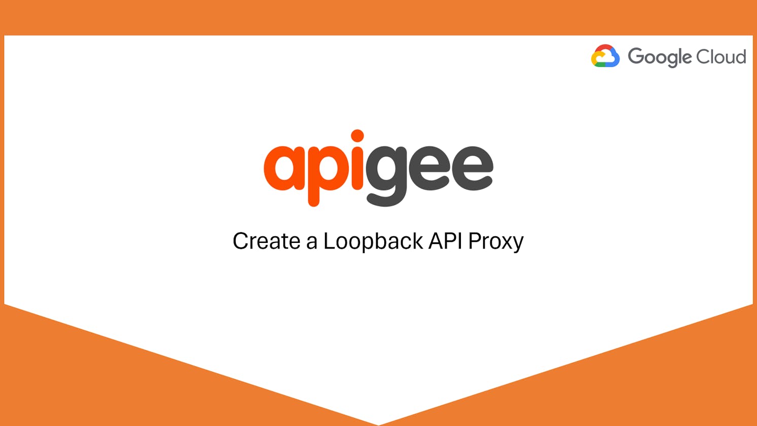 Loopback API proxy