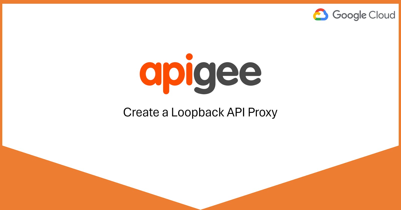 Loopback API proxy