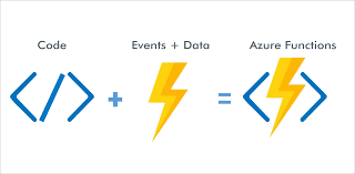 Reducing Cost wih Azure Functions