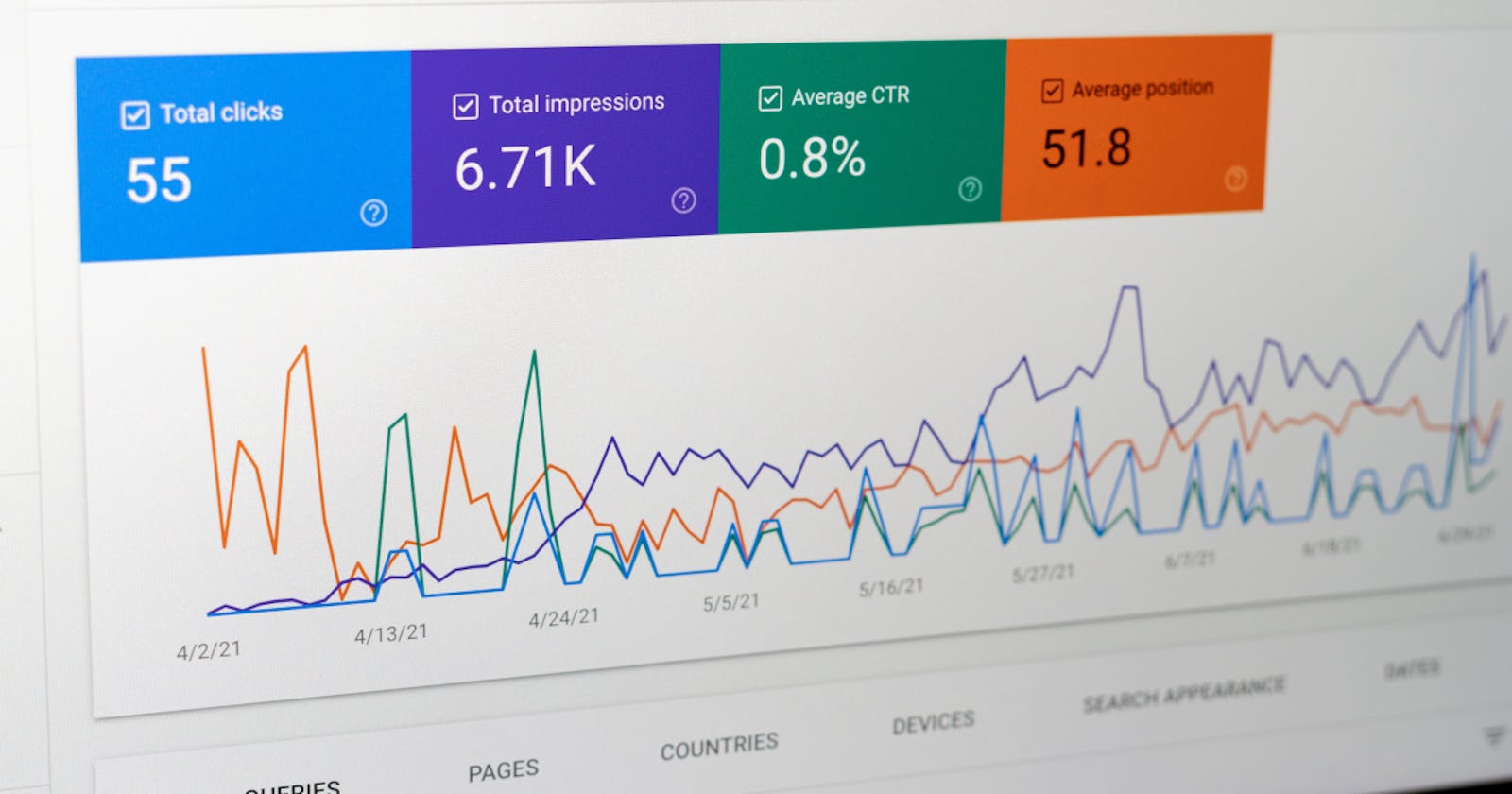 How to Add Google Analytics to Your Next.js Website