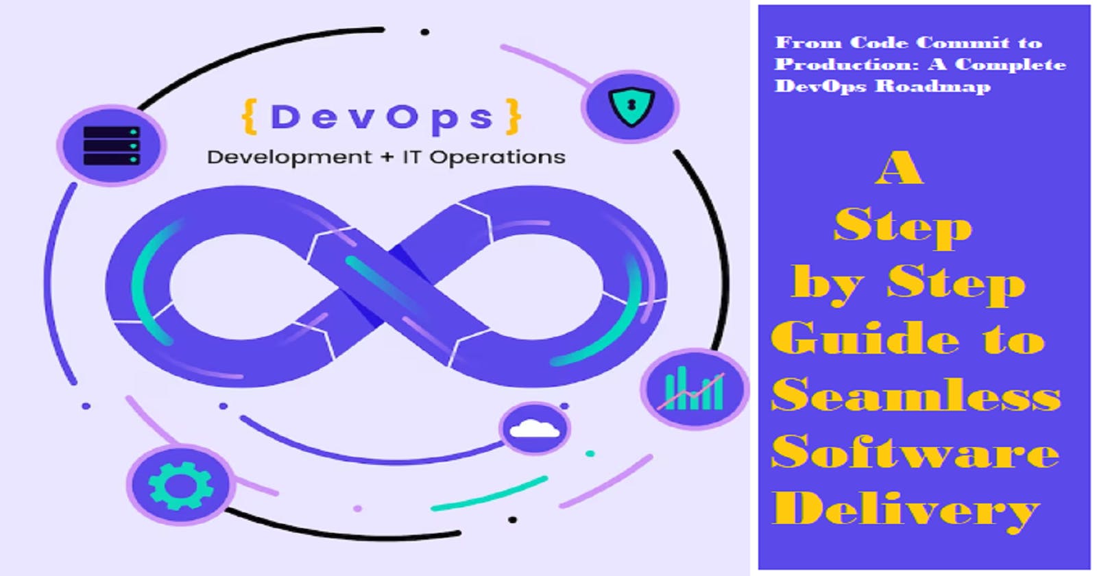 Implementing DevOps Practices: Crafting a Powerful CI/CD Pipeline from Scratch