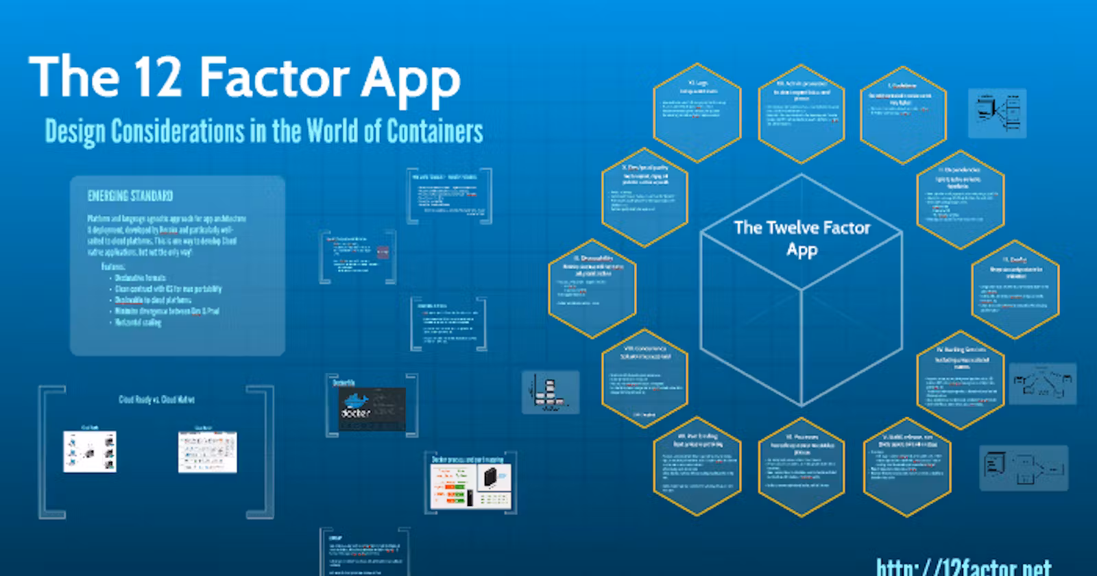12 Factor App in NodeJS