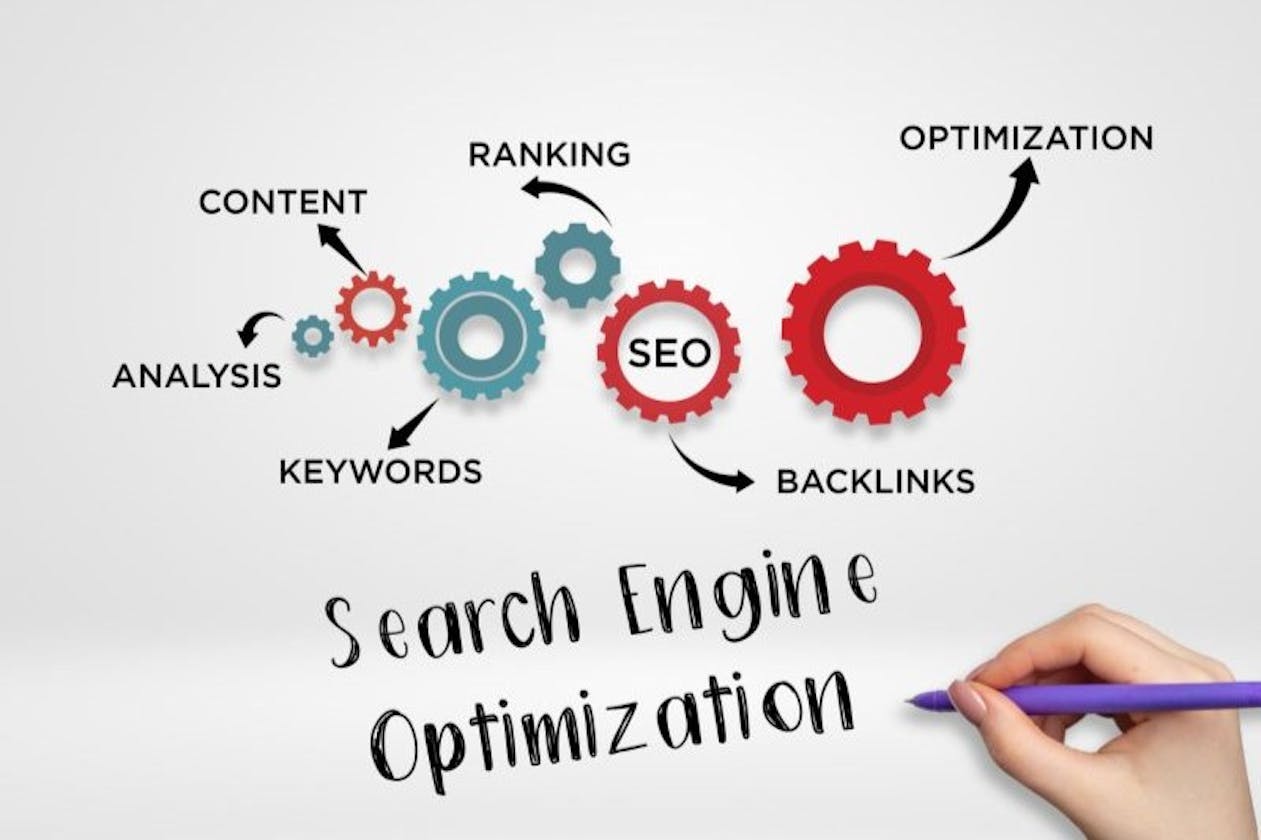 Website Optimization for Search Engines (SEO): A Complete Guide