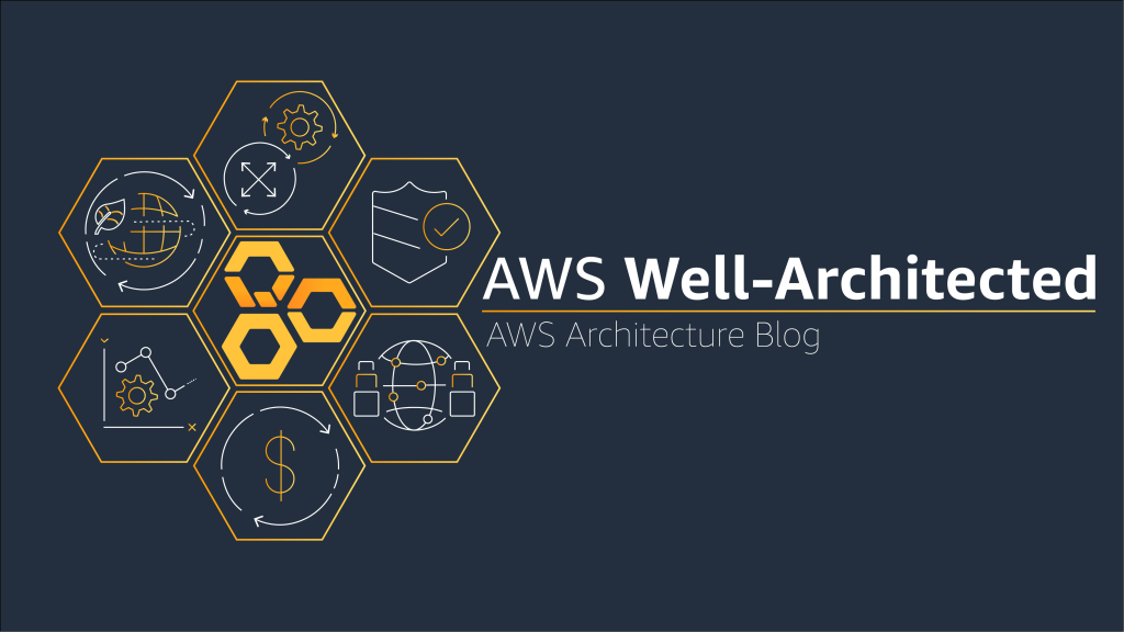 The Architectural Elegance: A Creative Dive into AWS Well-Architected Framework