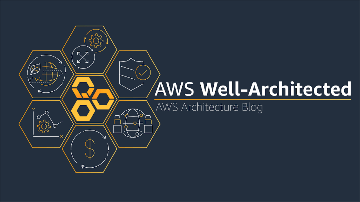 The Architectural Elegance: A Creative Dive into AWS Well-Architected Framework