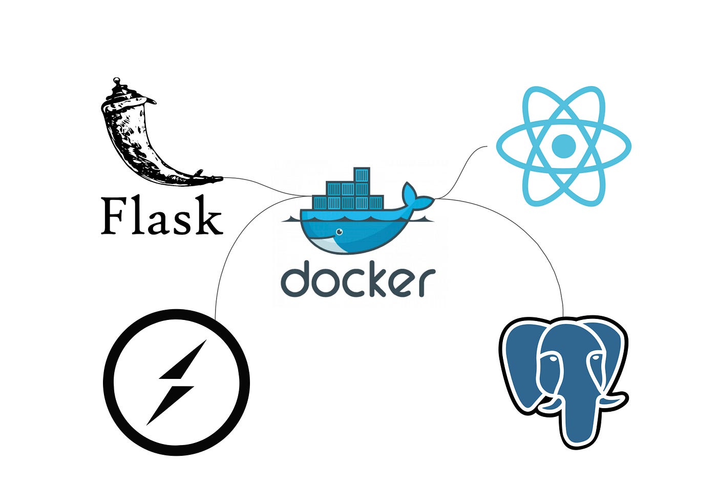 🚀Building a Two-Tier Application with Docker, MySQL, and Flask Setup.