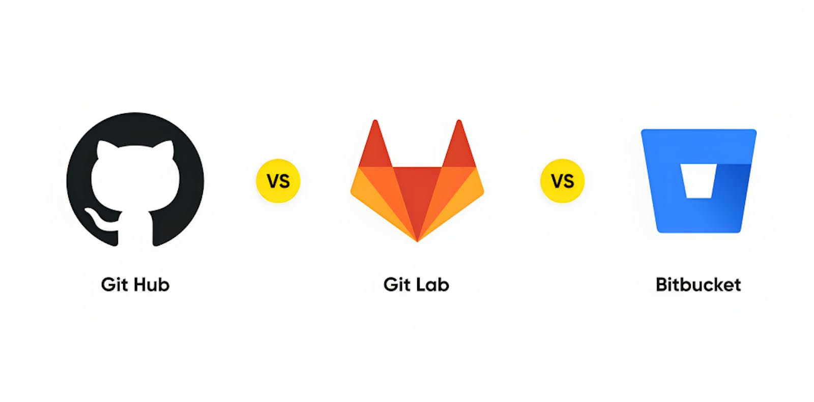 Understanding the Key Differences: GitHub, GitLab, and Bitbucket Compared