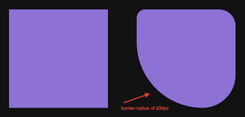 Square to all rounded corners focusing on greater border-radius
