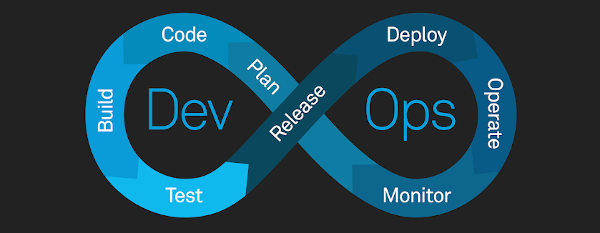 Empowering Your Development Workflow: A Step-by-Step Guide to Building Your First CI/CD Pipeline in Jenkins with SonarQube and Docker Integration