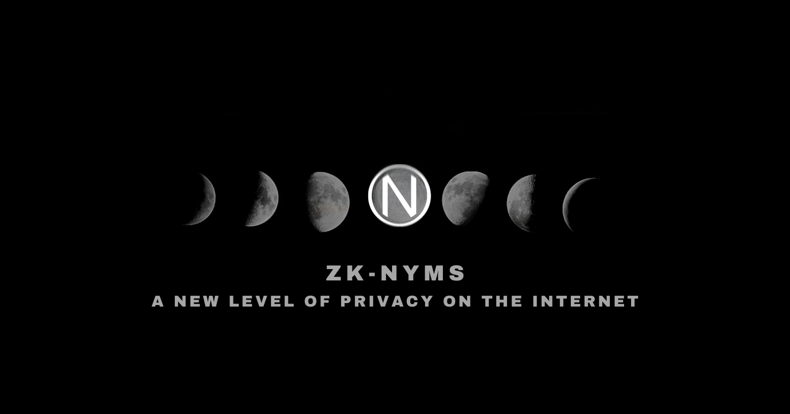 NYM and Zk-nyms: a New Level of Privacy on the Internet