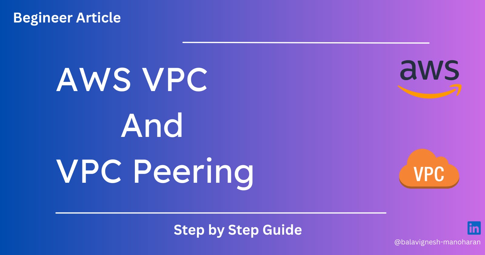 Exploring AWS VPC & VPC Peering: 
A Step-by-Step Hands-On Guide 🌐💡