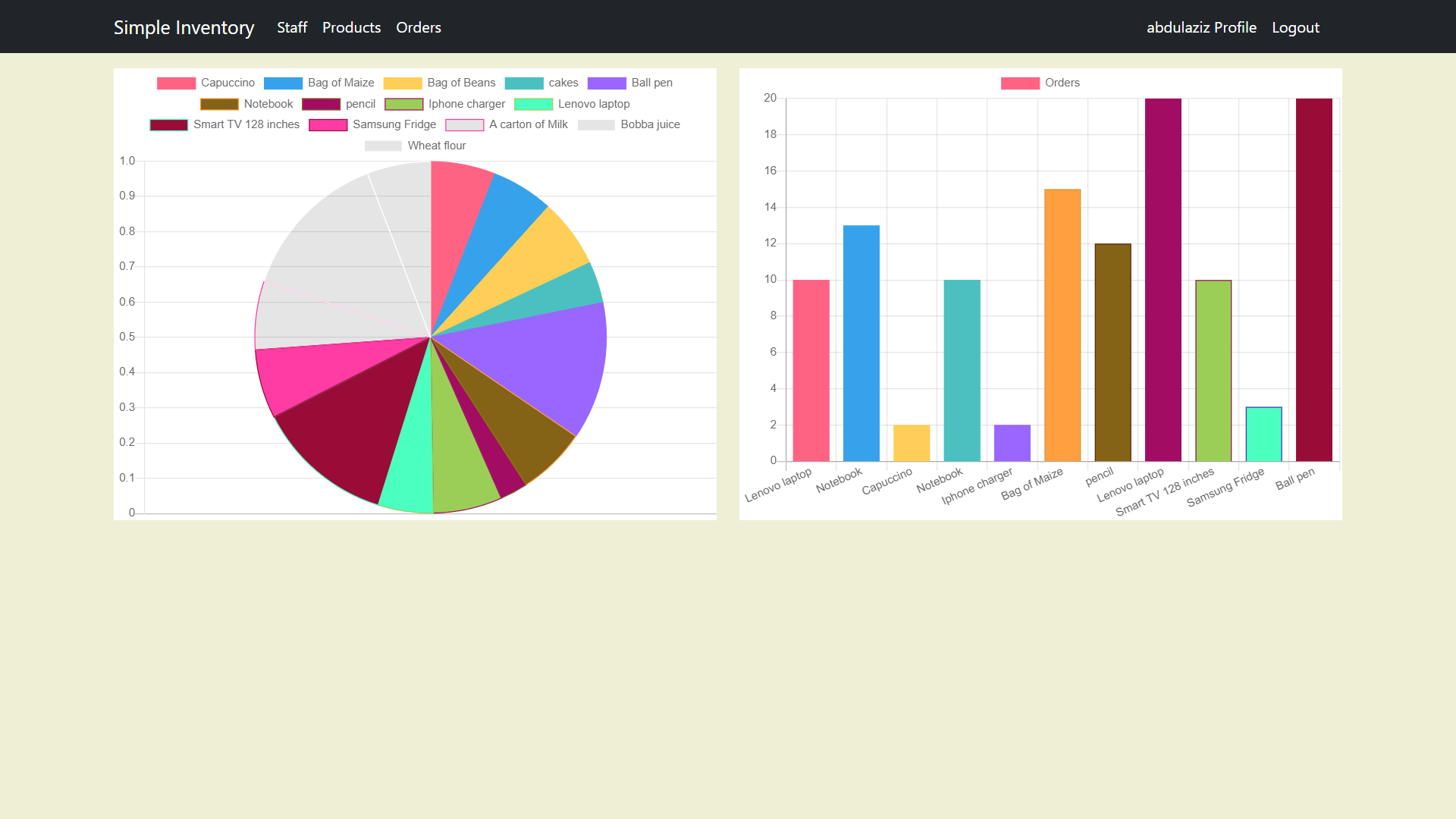 Crafting a Django Inventory Management Web App.