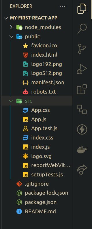 React Folder Structure