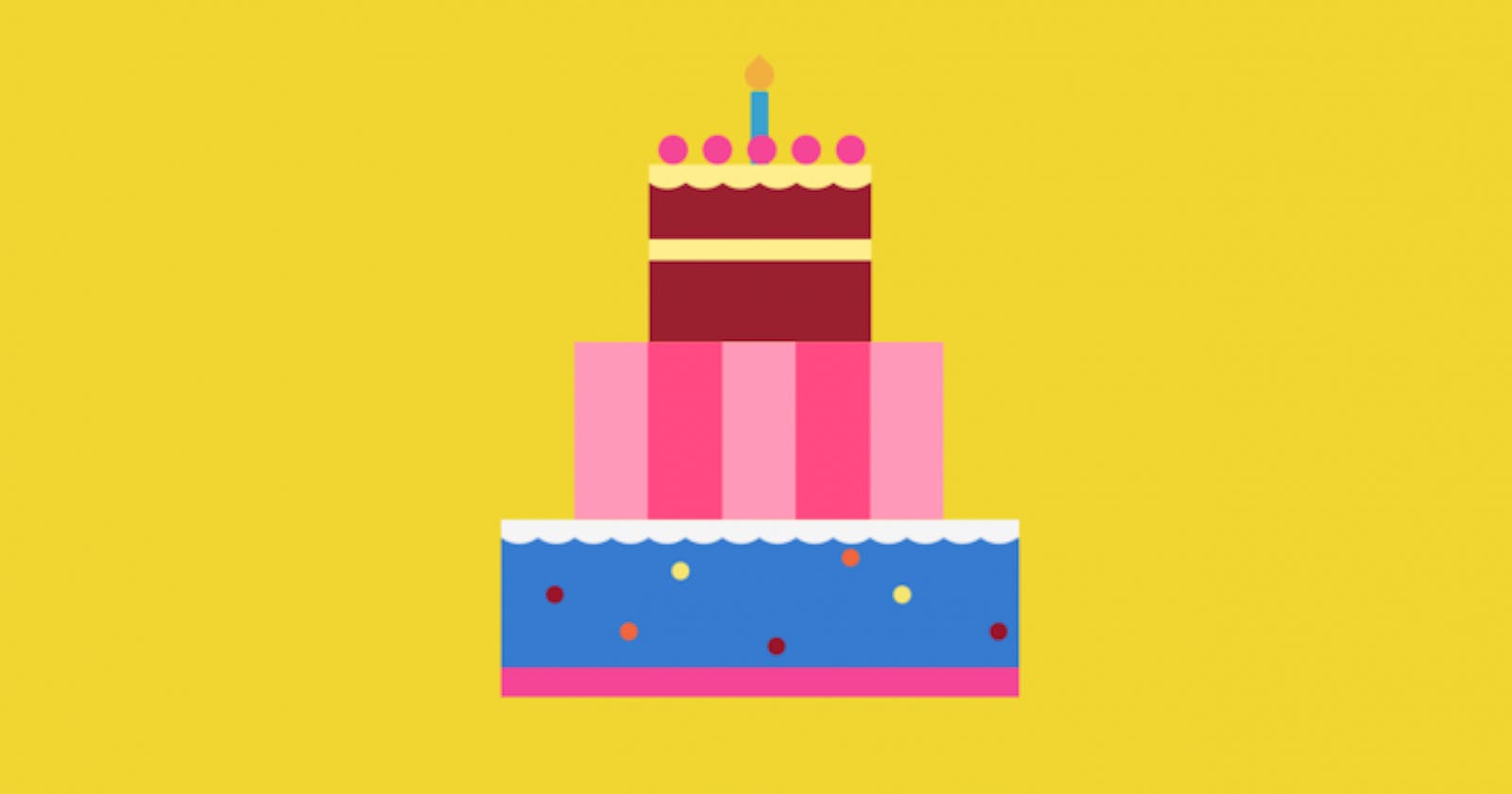 CSS Cake Animation