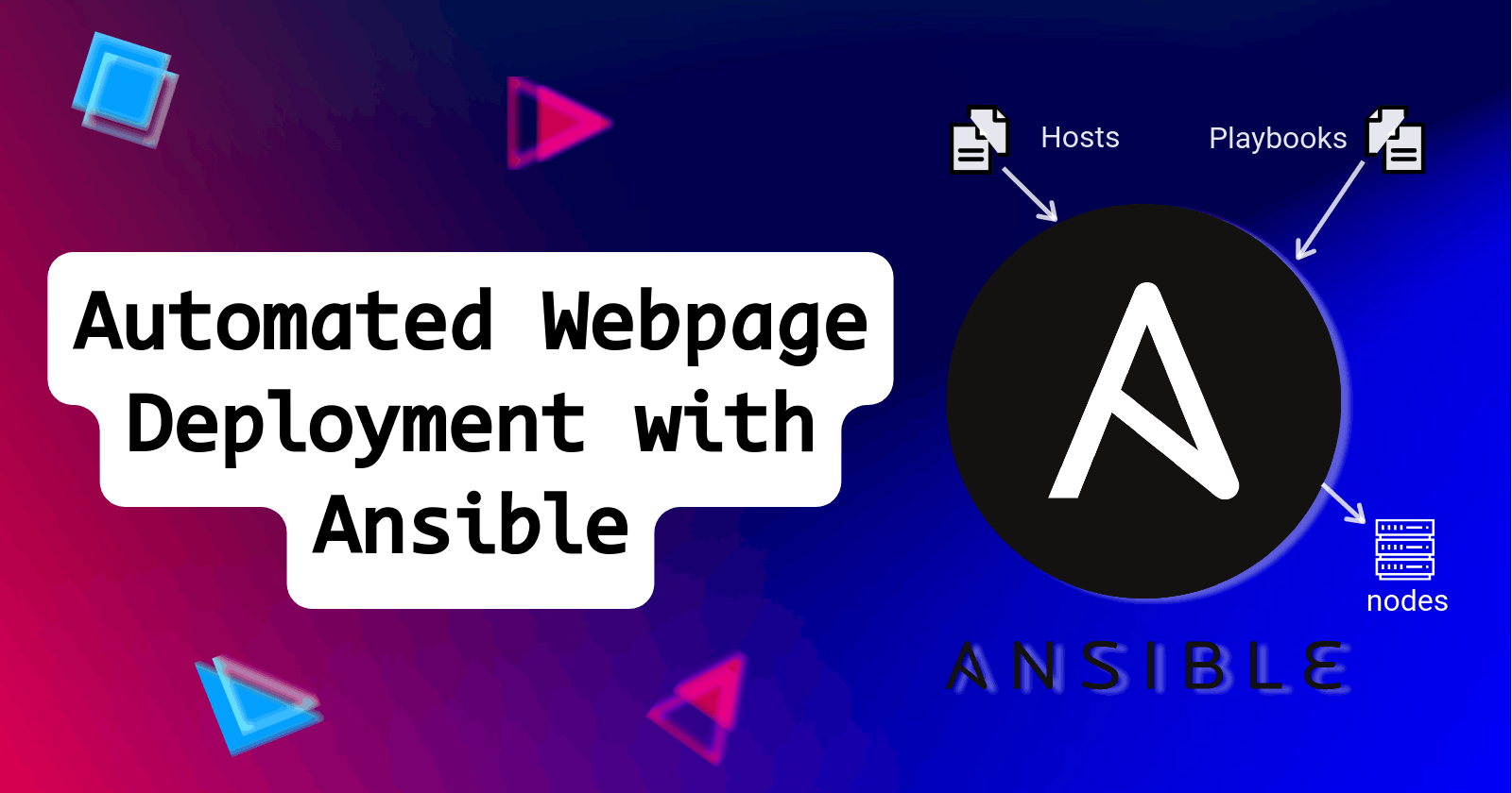 Automated Webpage Deployment with Ansible