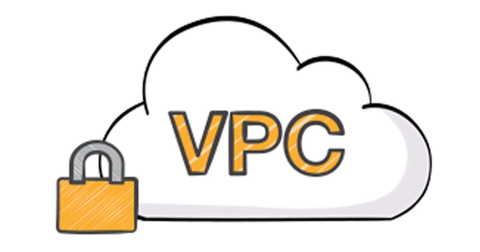 Amazon Web Services Virtual Private Cloud (VPC)