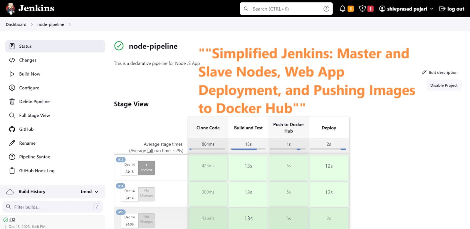 "Mastering Jenkins: A Guide to Configuring Nodes, Deploying Web Apps, and Pushing Images to Docker Hub Using Jenkins pipeline,"