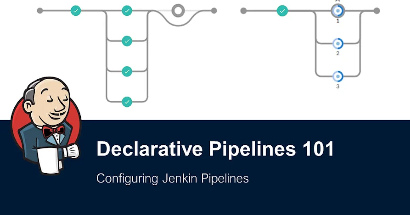 Jenkins Declarative Pipeline with Docker