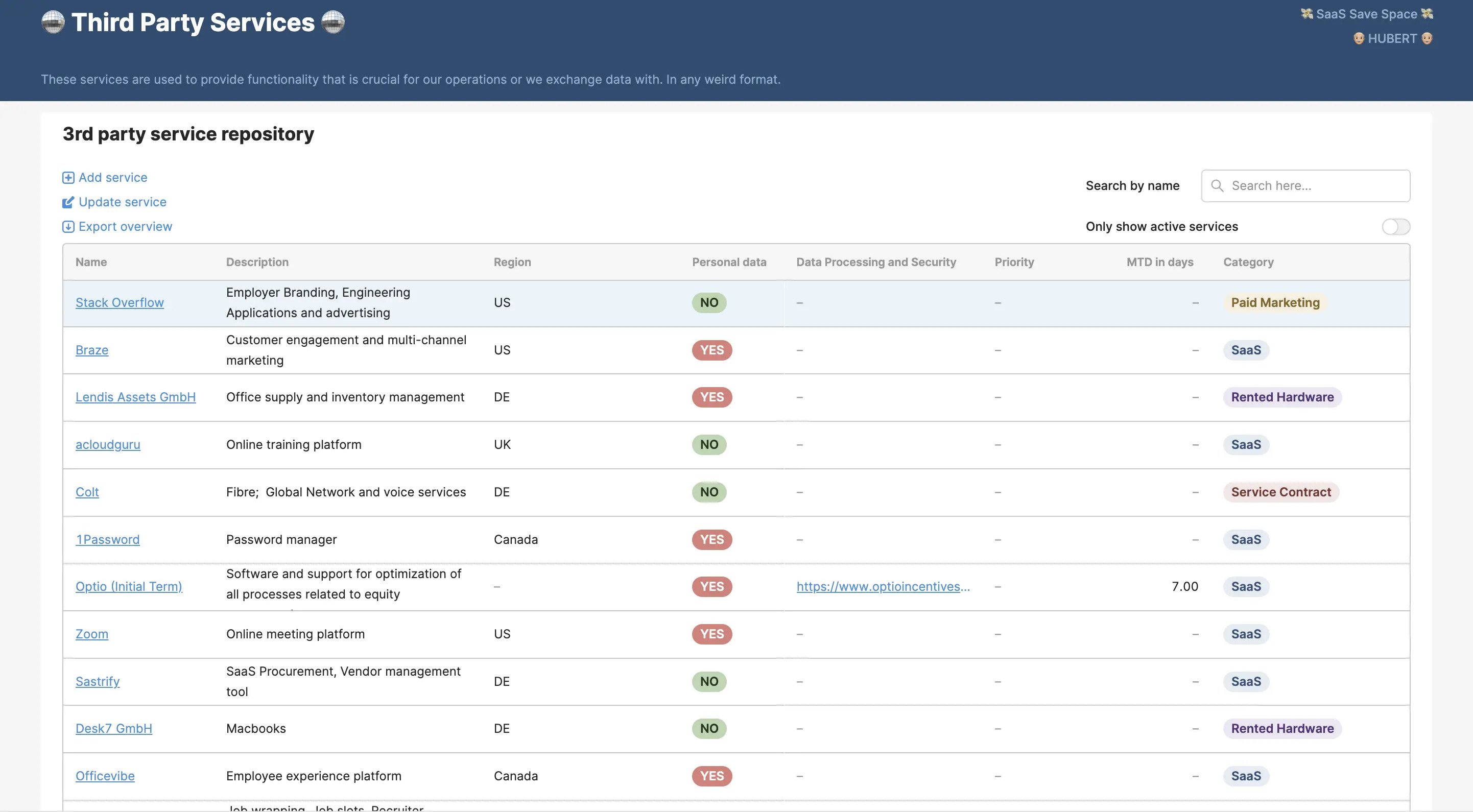 Figure 2. Our Third Party Services repository