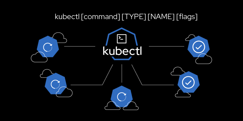 Kubectl and aws cli setup in Linux