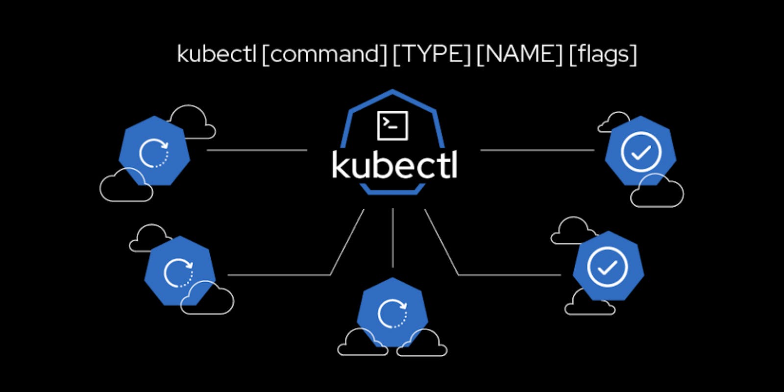Kubectl and aws cli setup in Linux