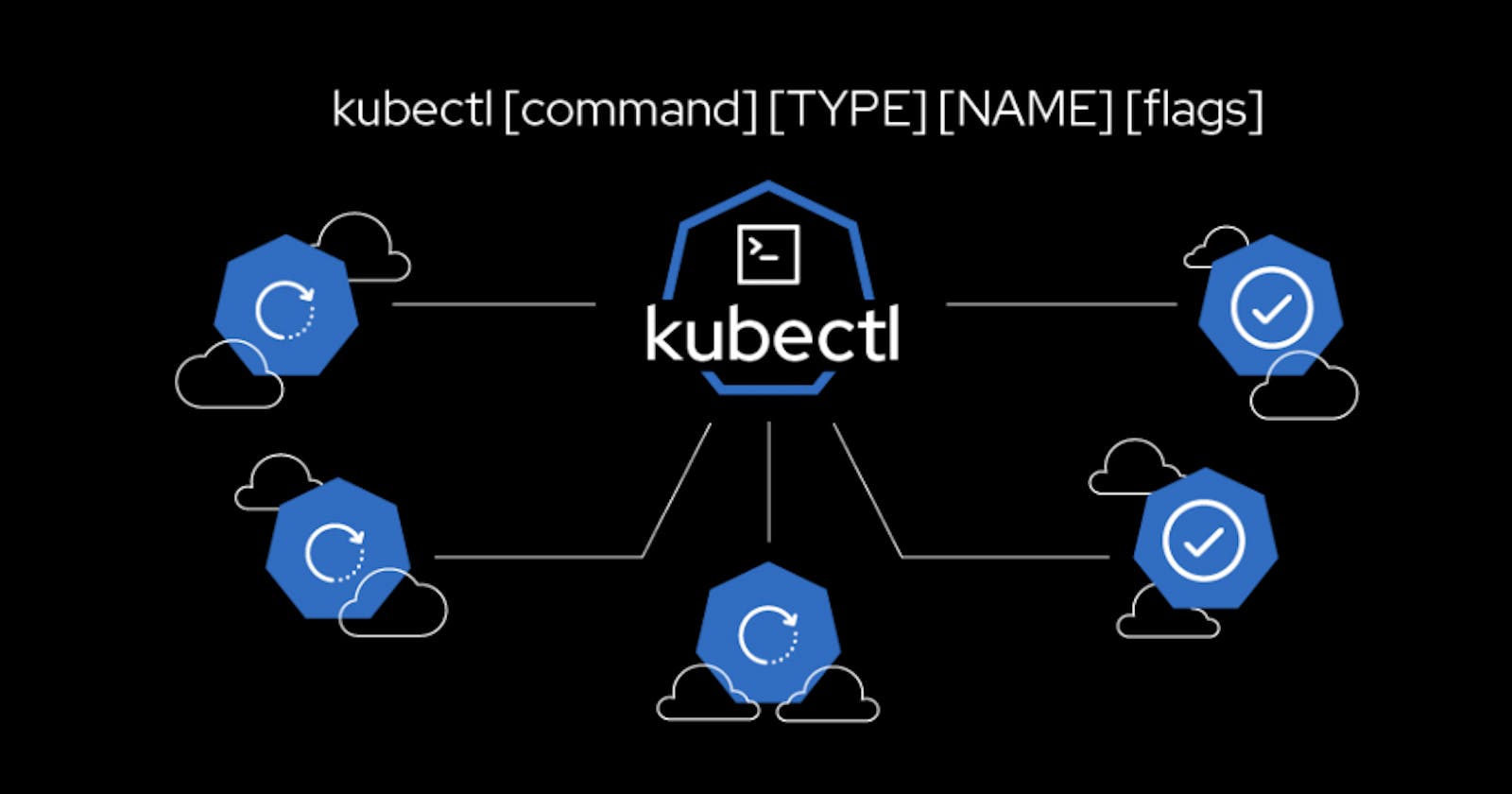 Kubectl and aws cli setup in Linux
